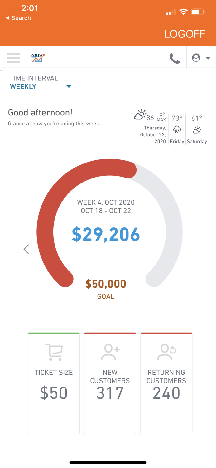 Main Street Insights