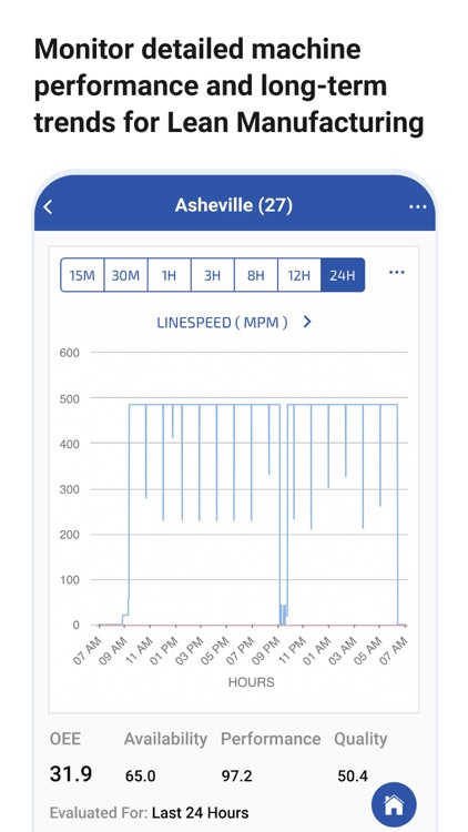Mobile Portal for ei3 screenshot-3
