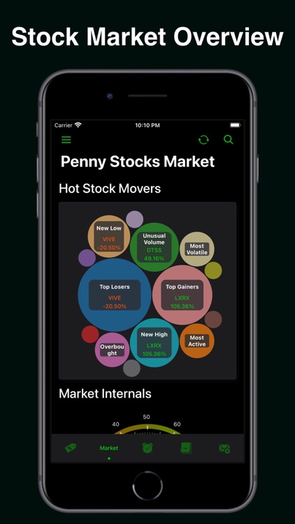 Penny Stocks Market screenshot-2