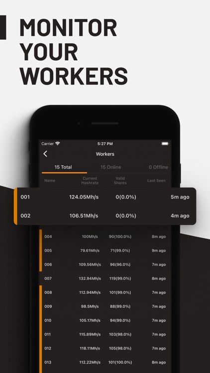 ETC Ethermine Mining Monitor