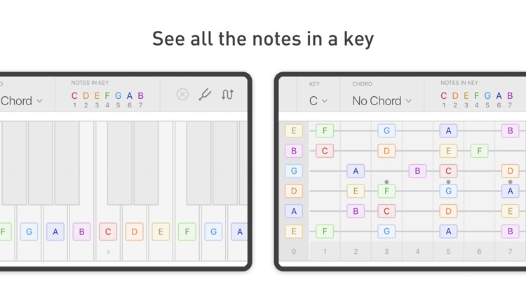 Frets 2 Keys