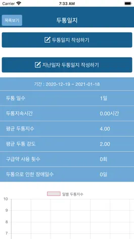 Game screenshot 휴런 두통일지 apk