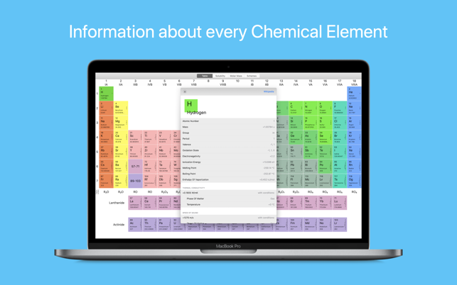 Chemistry & Table Periodic(圖2)-速報App