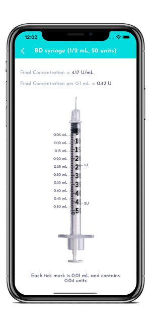 Dilution Calc!(圖3)-速報App