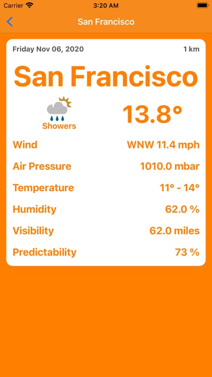 Forecast Weather | Appcent screenshot-3