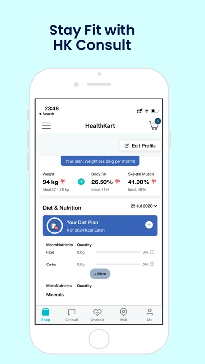 HealthKart