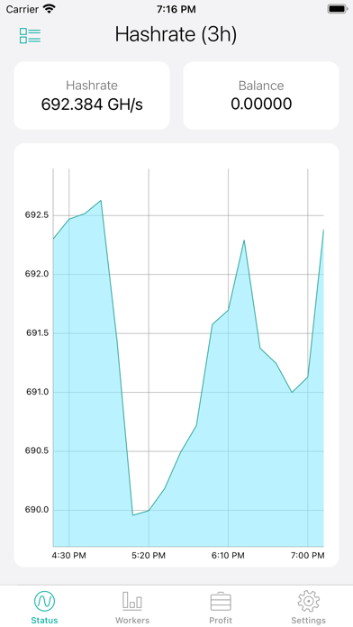 Etherstats Pro: Ethermine Screenshot 1