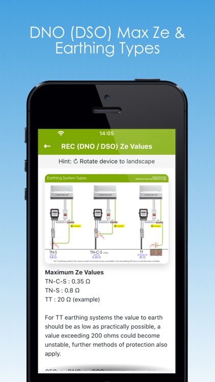 Max Zs Values screenshot-7