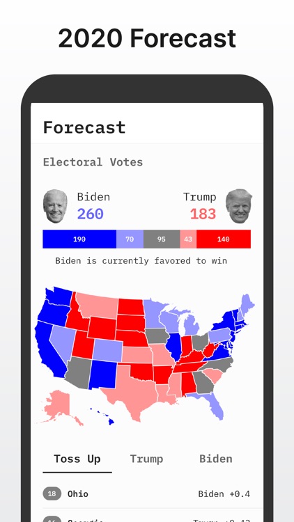 PocketPolls