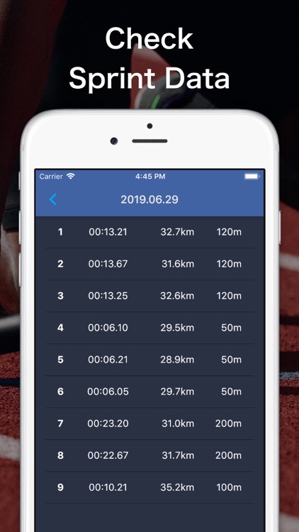 SprintWatch PRO