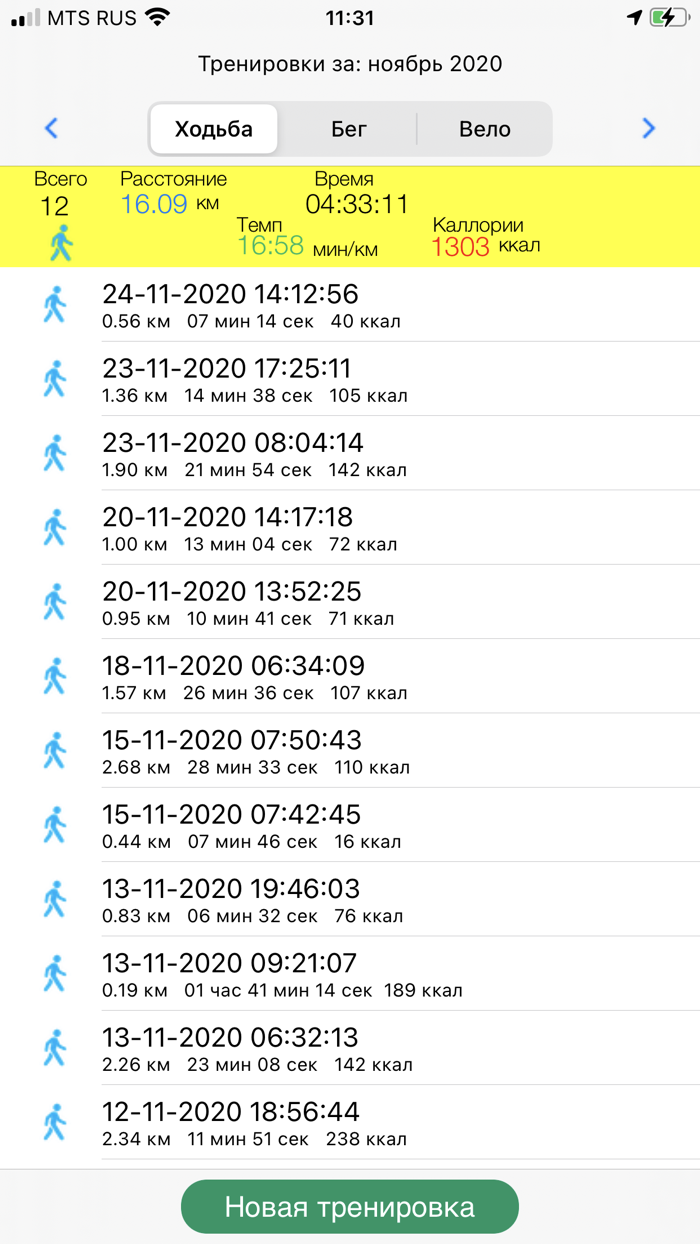 Лужники Спорт