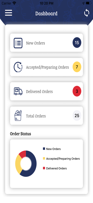 M_Merchant(圖3)-速報App