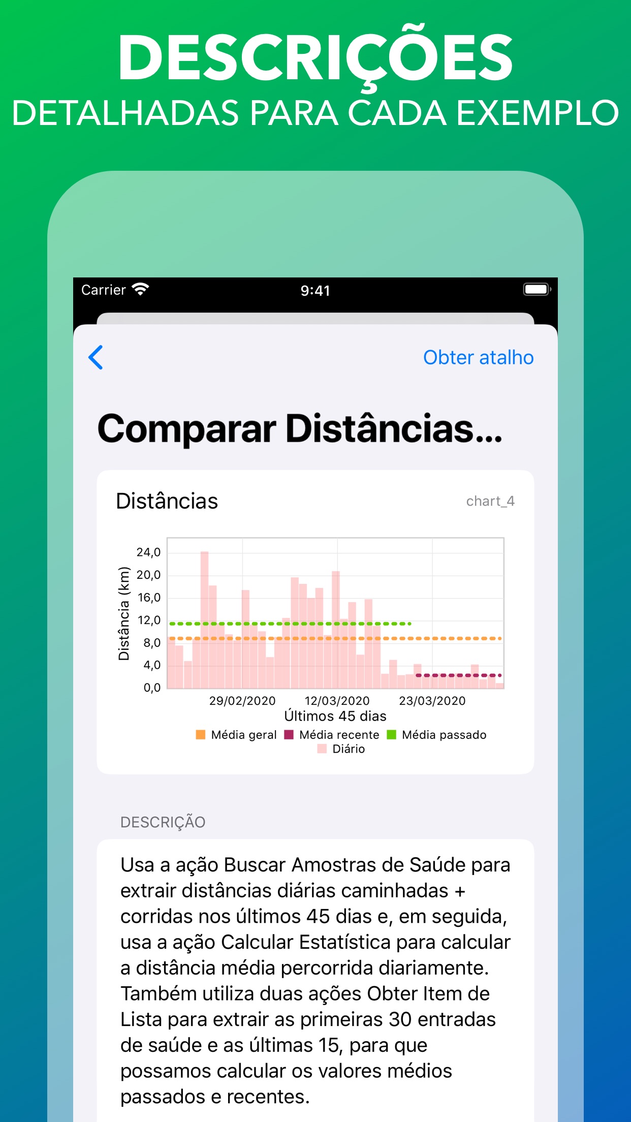 Screenshot do app Charty para Atalhos