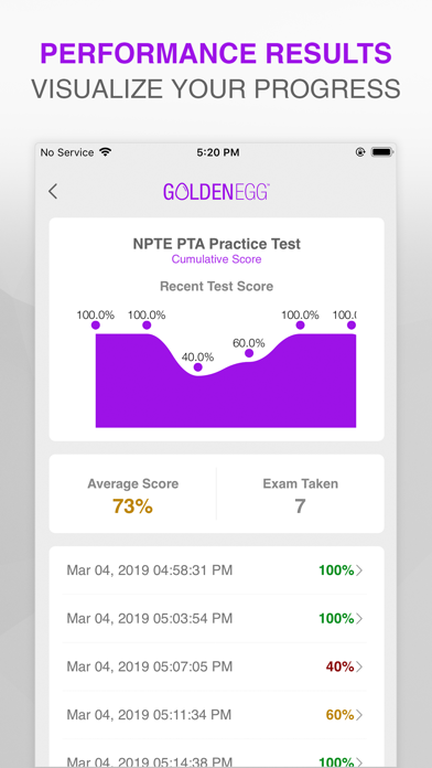 NPTE Practice Test screenshot 4