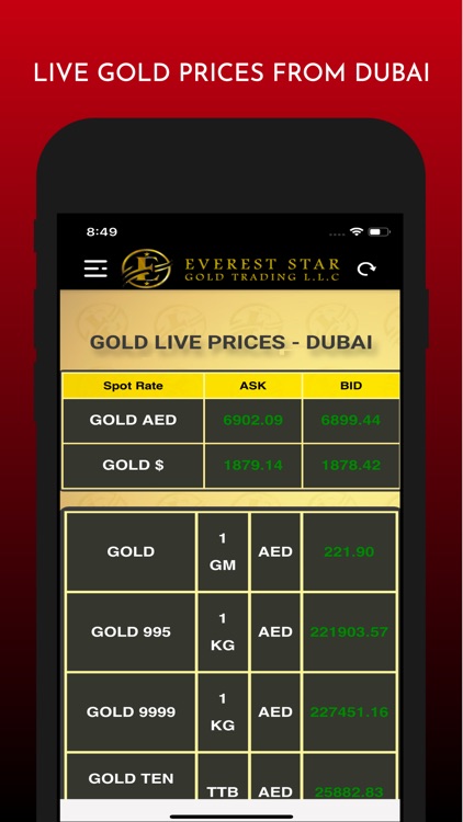 Everest Star Gold Trading