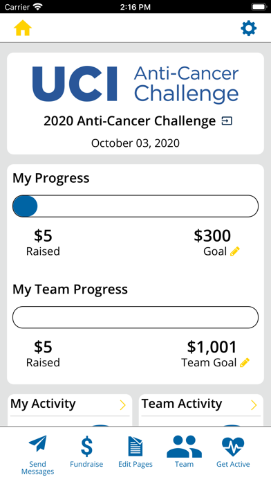 UCI Anti-Cancer Challenge screenshot 2