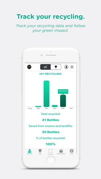 Cycle: Smart Recycling screenshot 2
