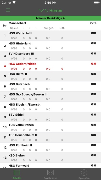 HSG Gedern/Nidda 2020/21 screenshot-4