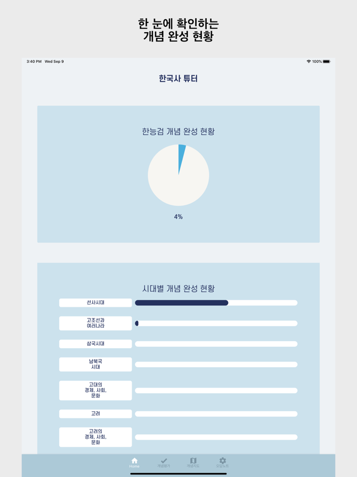 한다 - 한국사 다이너마이트