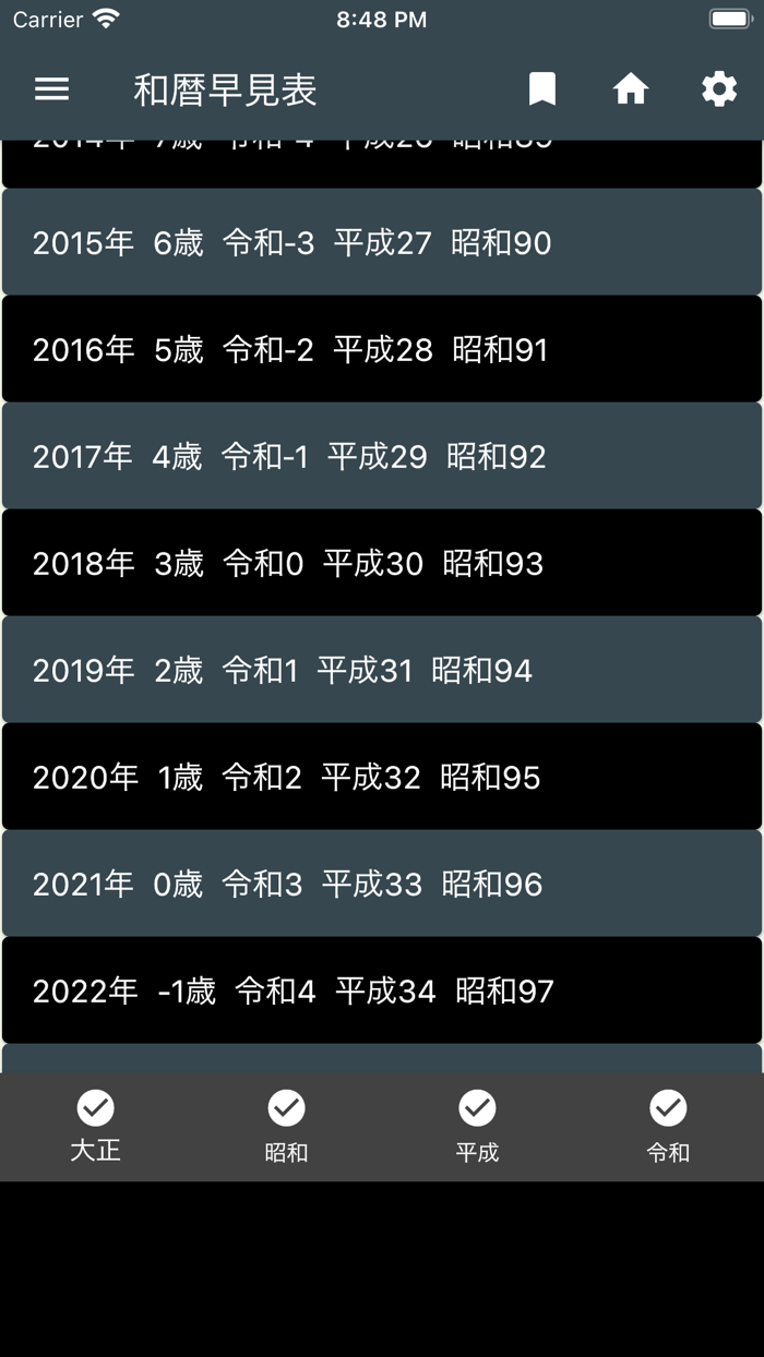 和暦・西暦・年齢・干支の簡単早見表