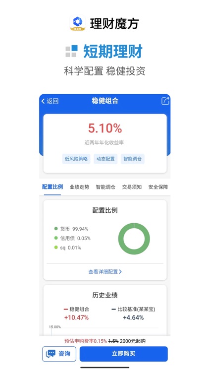 理财魔方-尊享版