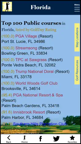 Game screenshot GolfDay Florida hack