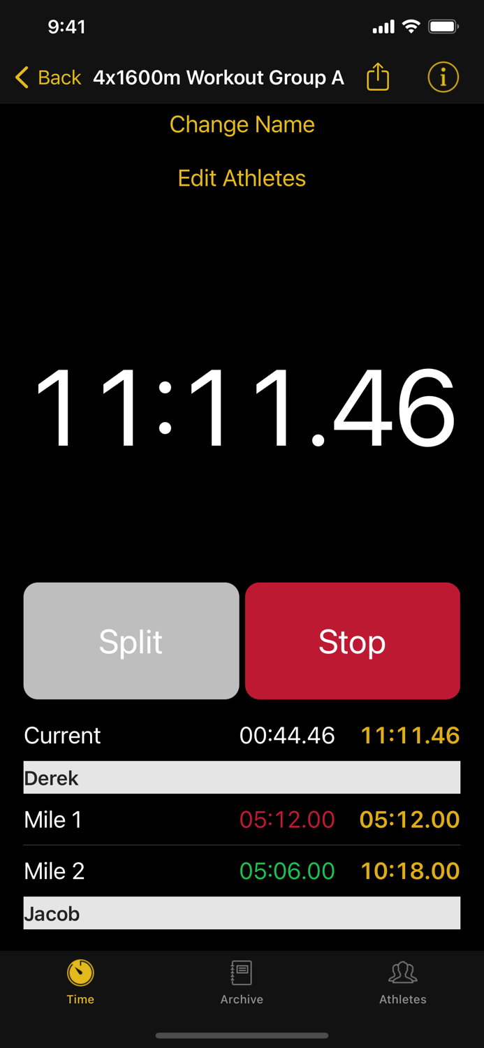 Synchro Stopwatch
