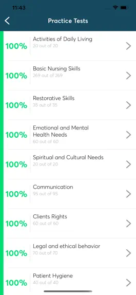 Game screenshot CNA Practice Exam Prep PRO apk