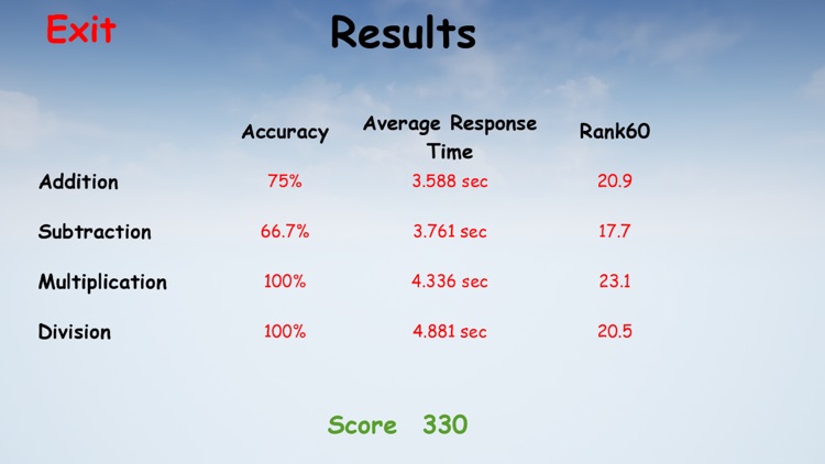 60 Seconds Mental Maths screenshot-4