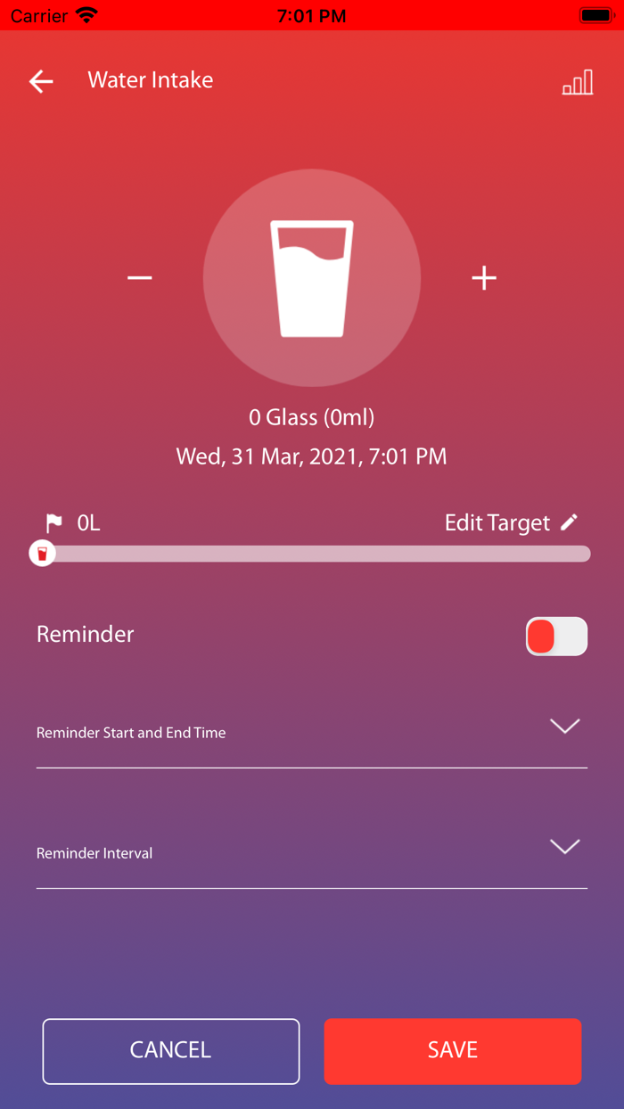 Hypertension Awareness Connect