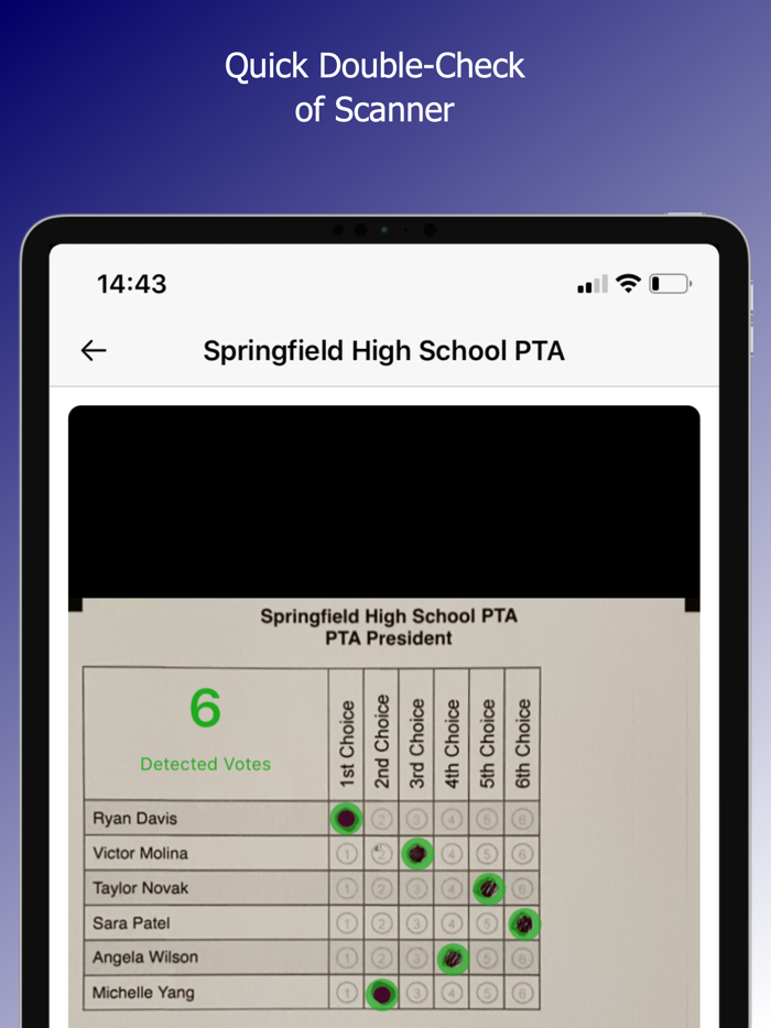 RCV123 Ranked-Choice Voting