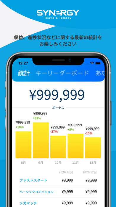 シナジーワールドワイド Iphoneアプリ Applion