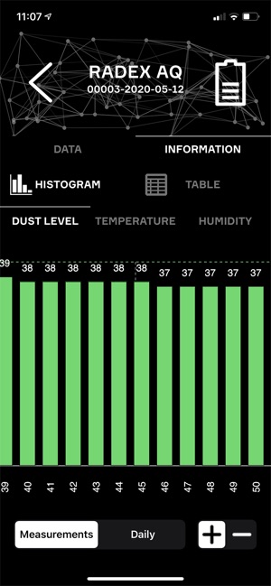 RadexM(圖3)-速報App