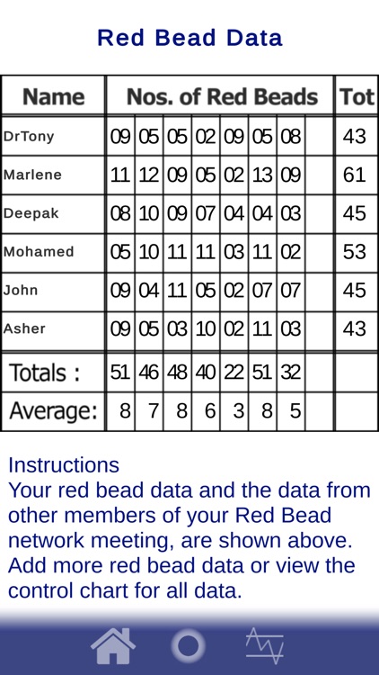 Deming Red Beads screenshot-5