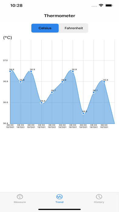 BT Thermometer screenshot 4