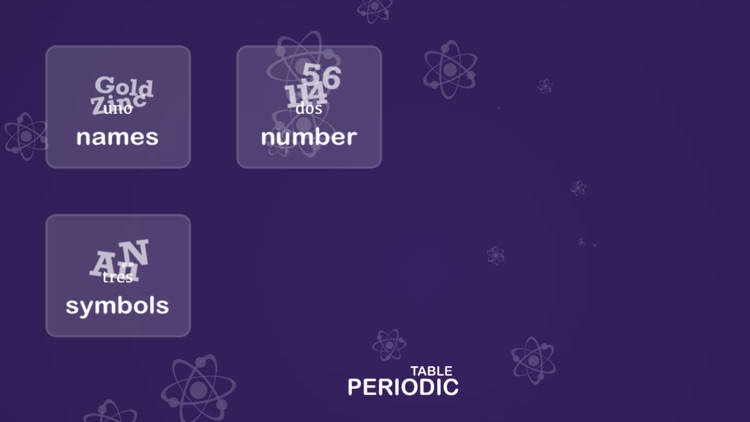 Periodic Table - Elements