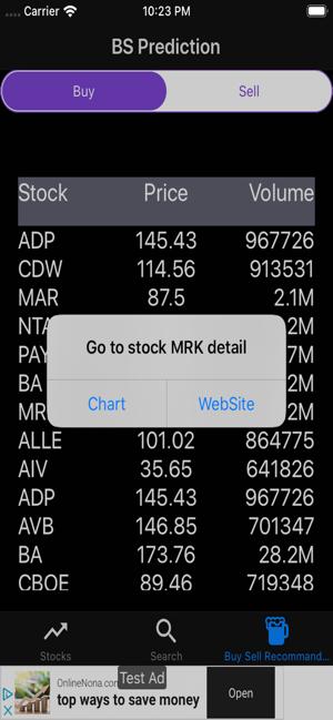 Stock Prediction(圖6)-速報App