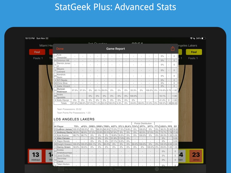 Ultimate Basketball Stats