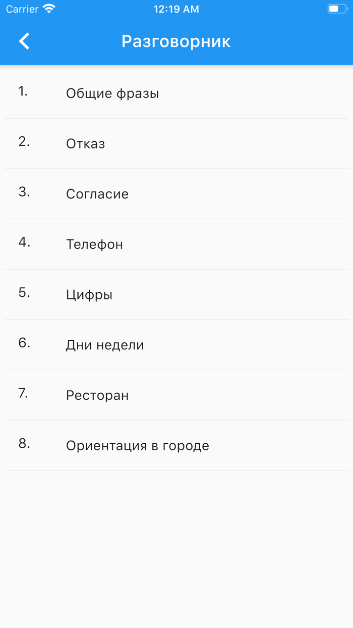 Узбекско-Русский Словарь