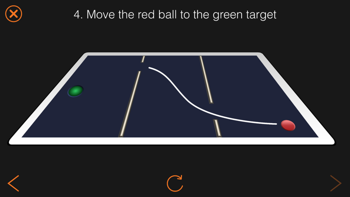 Vision Compensatory Training