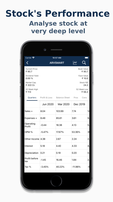 How to cancel & delete Stock Screener NSE/BSE from iphone & ipad 3