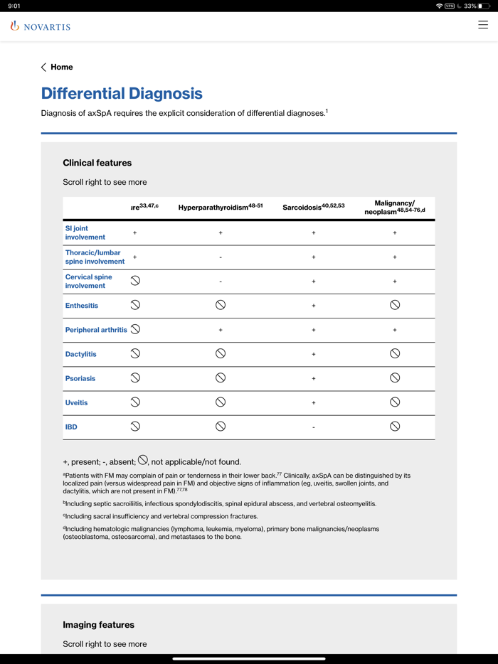 axSpA Identification Tool