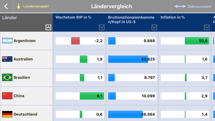 KOSMOS Welt-Almanach 2021 screenshot-5