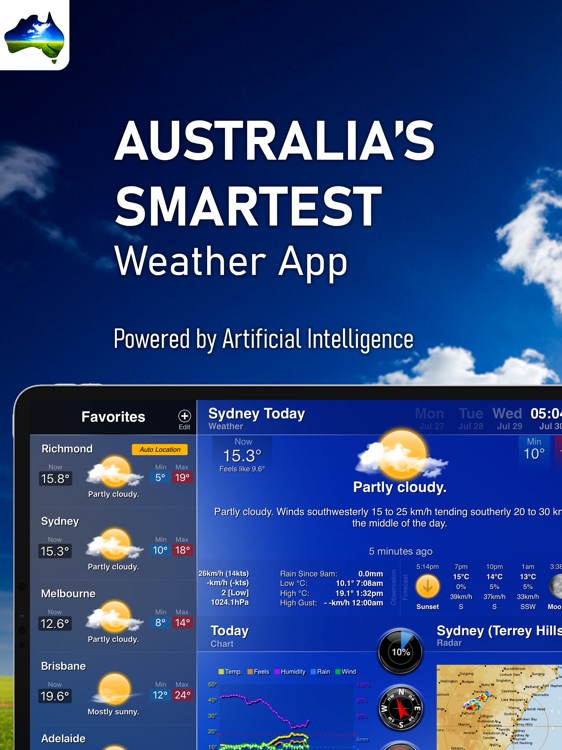 AUS Weather for iPad HD