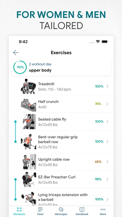 Workout app Fitness Online by ITPlus LLC