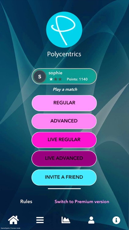 Polycentrics