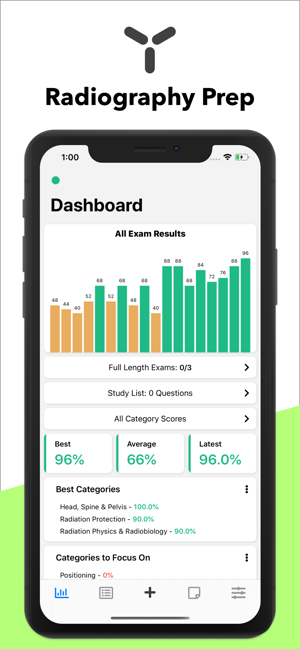 RadiographyPrep(圖1)-速報App