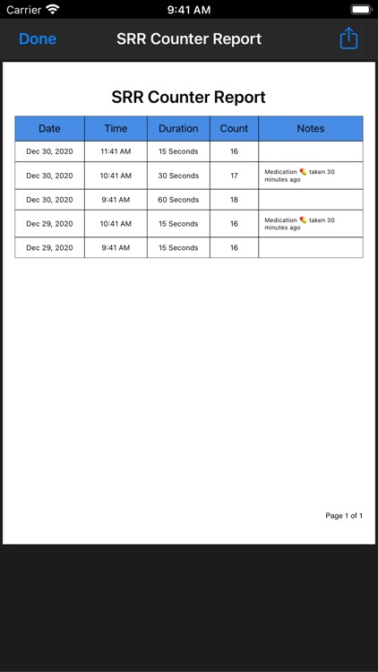 SRR Counter for Dogs & Cats screenshot-4