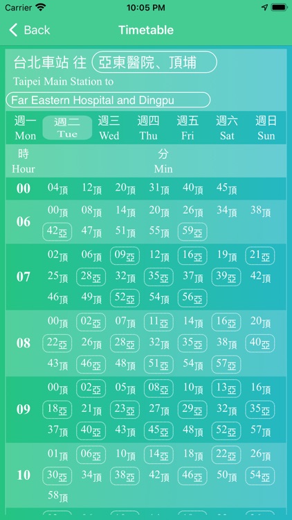 Taipei Metro Map