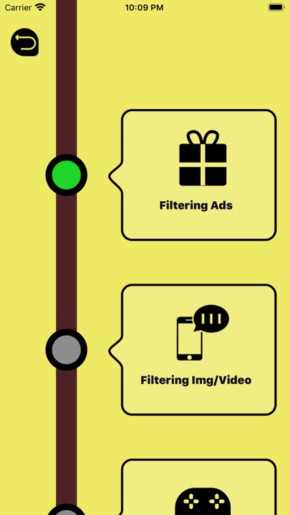 Rabbit filtering master